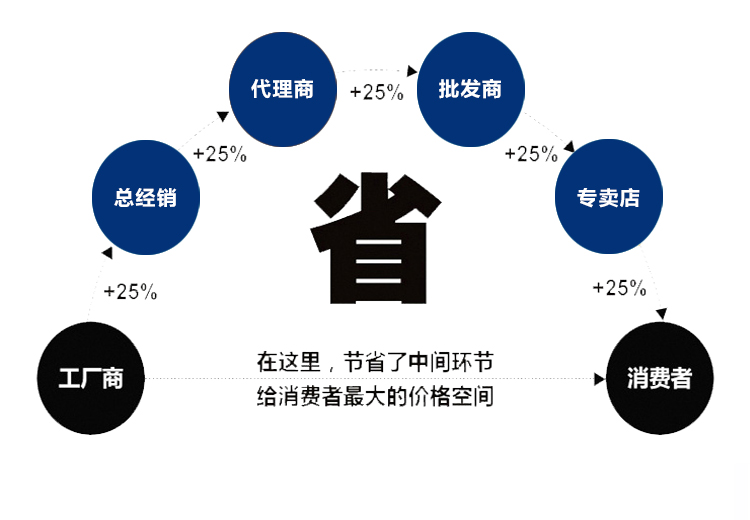 昊恒電子手輪5(圖3)