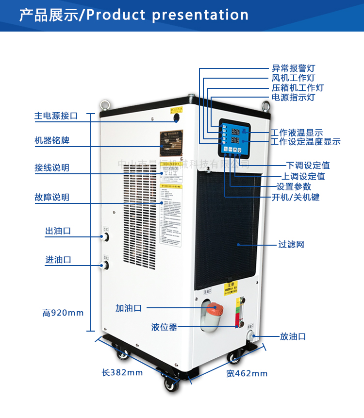 水冷機1(圖5)